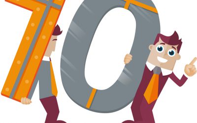 OfficeBox viert 10-jarig bestaan met feestelijk jubileumjaar