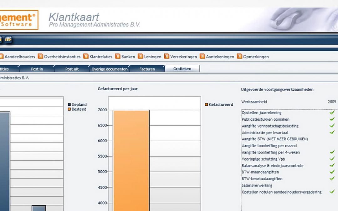 OfficeBox wordt preferred partner Pro Management Software