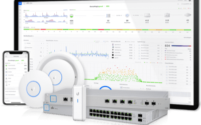 Het oplossen van Wifi-problemen met Ubiquiti UniFi